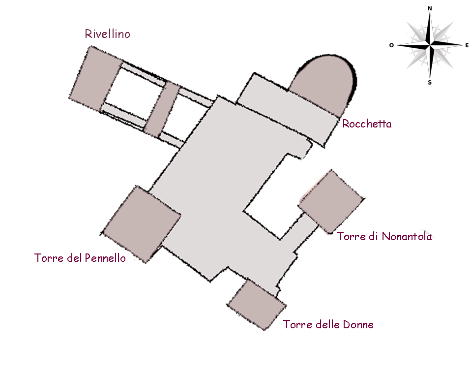 Castello di Rocca di Vignola