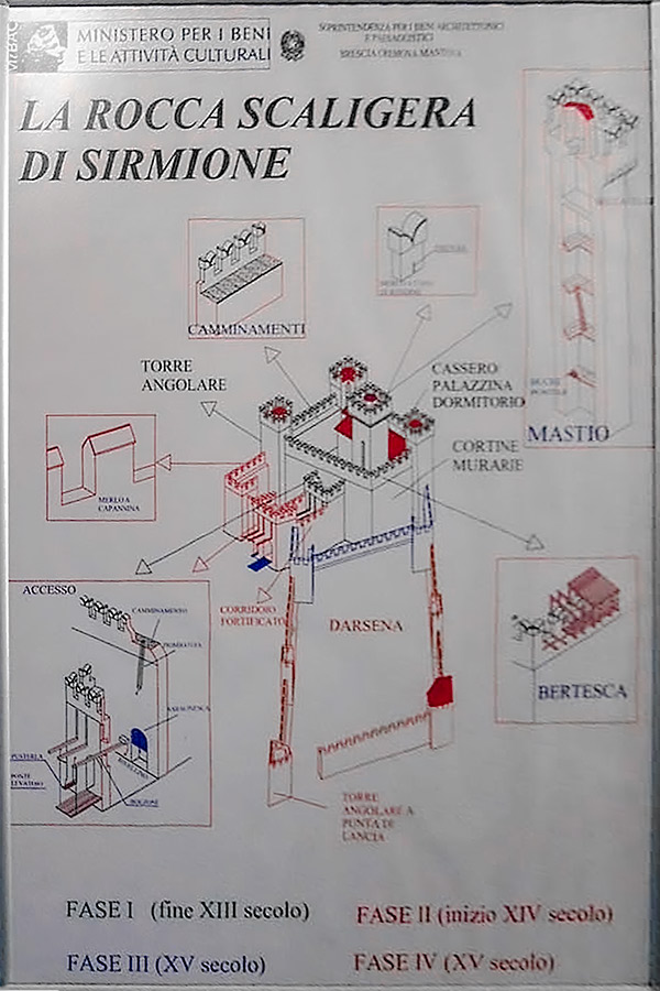 Rocca Scaligera di Sirmione