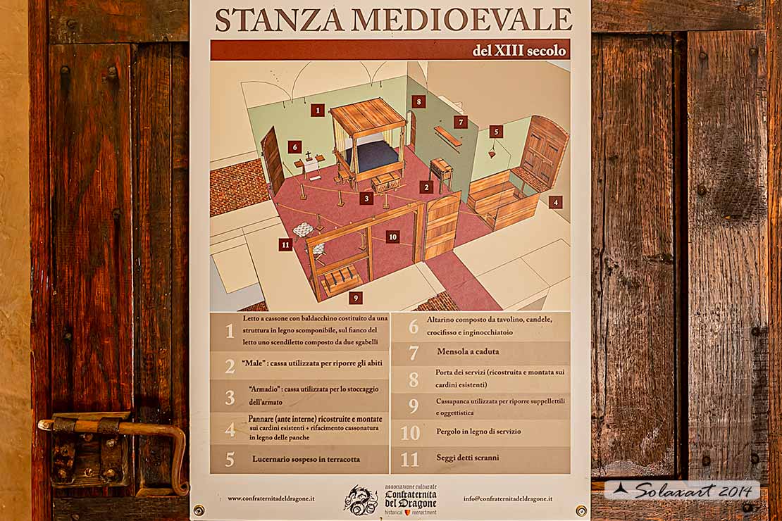 Soncino: gli interni della Rocca