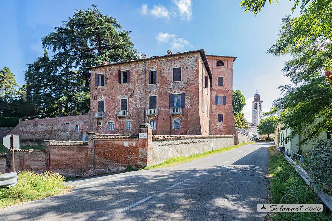 Castello di Ozzano
